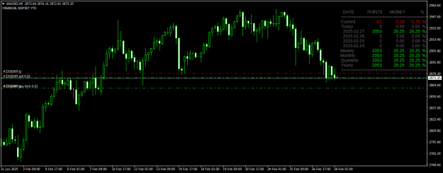 Click to Enlarge

Name: XAUUSDH4.png
Size: 17 KB
