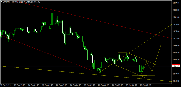 Click to Enlarge

Name: GOLDM5.png
Size: 14 KB