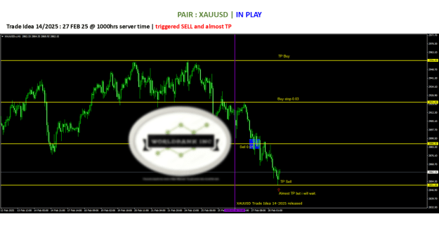 Click to Enlarge

Name: 20250226 - Signal14-25 triggered SELL 20250227.png
Size: 57 KB