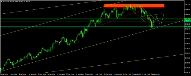 Click to Enlarge

Name: GOLDH4.png
Size: 15 KB