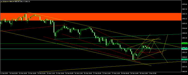 Click to Enlarge

Name: GOLDH1.png
Size: 14 KB