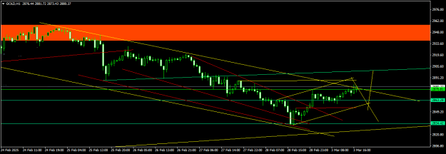 Click to Enlarge

Name: GOLDH1.png
Size: 12 KB