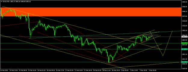 Click to Enlarge

Name: GOLDM30.png
Size: 16 KB