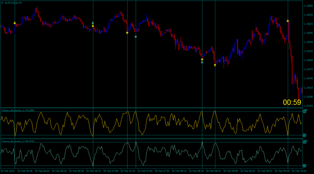 Click to Enlarge

Name: Option_Reversal.png
Size: 22 KB