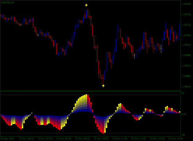 Click to Enlarge

Name: reversal.png
Size: 11 KB
