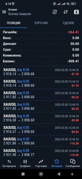 Click to Enlarge

Name: Screenshot_2025-03-06-08-18-15-011_net.metaquotes.metatrader5.jpg
Size: 603 KB