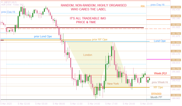 Click to Enlarge

Name: GBPJPYM15 tradeble price + time.png
Size: 19 KB