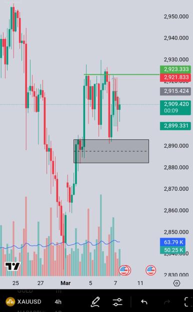 Click to Enlarge

Name: Screenshot_20250307_135951_TradingView.jpg
Size: 245 KB