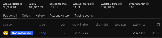 Click to Enlarge

Name: Screenshot 2025-03-07 at 20-42-41 XAUUSD 2 927.380 ▲ 0.56% a.png
Size: 9 KB