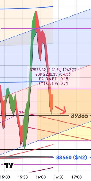 Click to Enlarge

Name: BTCUSD(3mn)_20250307_1623.jpg
Size: 242 KB