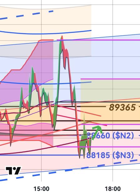 Click to Enlarge

Name: BTCUSD(3mn)_20250307_170614.jpg
Size: 198 KB