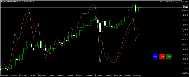 Click to Enlarge

Name: XAUUSDWeekly.png
Size: 18 KB