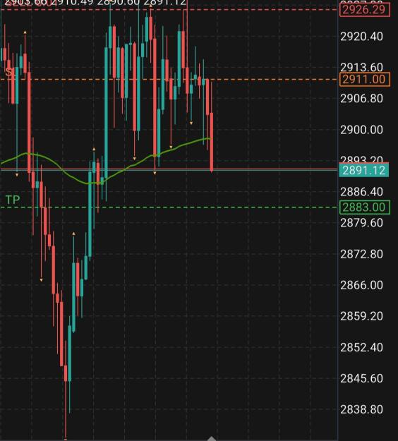 Click to Enlarge

Name: Screenshot_20250311_012752_MetaTrader 5.jpg
Size: 213 KB