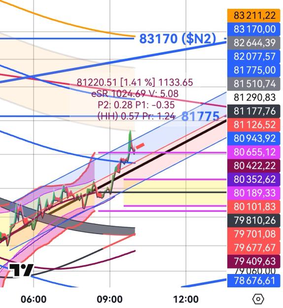 Click to Enlarge

Name: BTCUSD(3mn)_20250311_100131.jpg
Size: 348 KB
