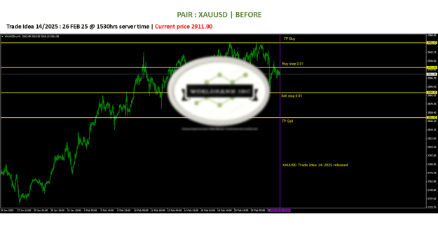 Click to Enlarge

Name: 20250226 - Signal14-25.png
Size: 54 KB