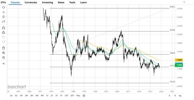 Click to Enlarge

Name: gold 9.jpg
Size: 151 KB