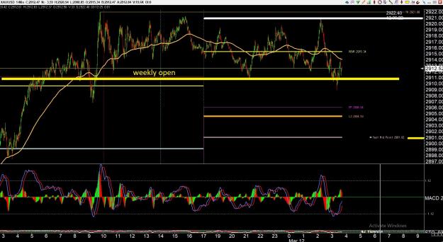 Click to Enlarge

Name: gold 5 .jpg
Size: 409 KB