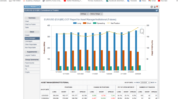 Click to Enlarge

Name: EUR FX OPEN COT DATA.png
Size: 60 KB