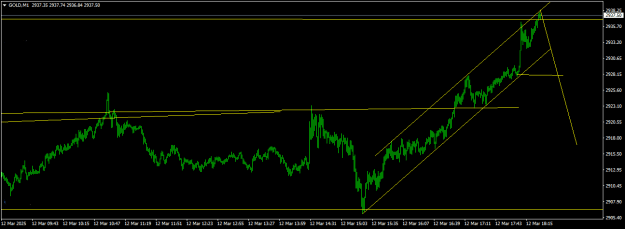 Click to Enlarge

Name: GOLDM1.png
Size: 12 KB