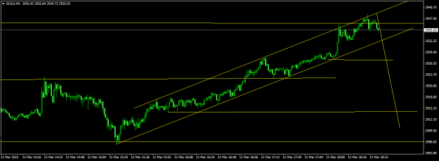 Click to Enlarge

Name: GOLDM12.png
Size: 12 KB