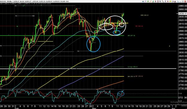 Click to Enlarge

Name: gold 8 ,.jpg
Size: 516 KB