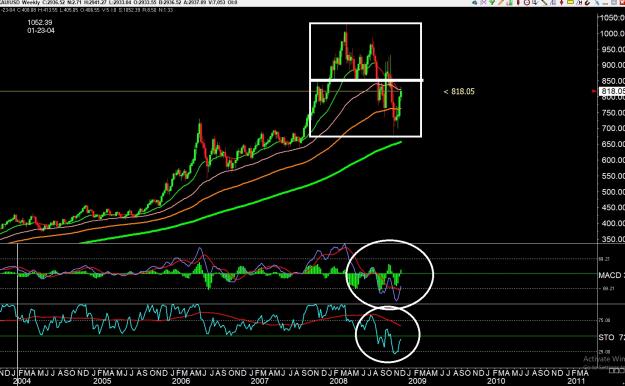 Click to Enlarge

Name: gold 1 .jpg
Size: 359 KB
