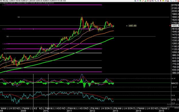 Click to Enlarge

Name: gold 2 .jpg
Size: 390 KB