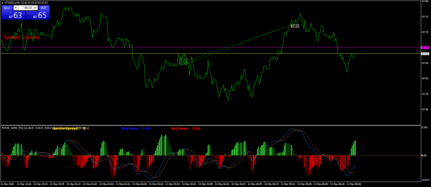 Click to Enlarge

Name: XTIUSD.aM1.png
Size: 25 KB