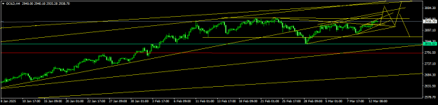 Click to Enlarge

Name: GOLDH41.png
Size: 10 KB