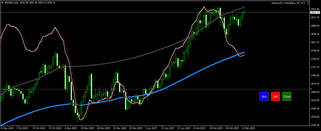 Click to Enlarge

Name: XAUUSDDaily.png
Size: 20 KB
