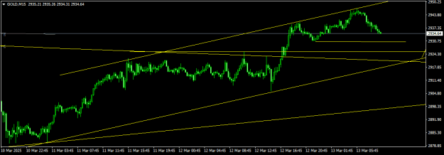 Click to Enlarge

Name: GOLDM15.png
Size: 10 KB