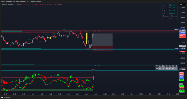 Click to Enlarge

Name: XAUUSD_2025-03-13_15-41-43_fcc9e.png
Size: 46 KB