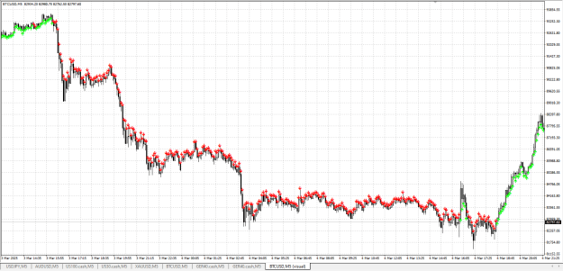 Click to Enlarge

Name: btc.PNG
Size: 31 KB