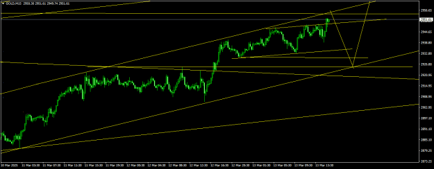 Click to Enlarge

Name: GOLDM151.png
Size: 13 KB