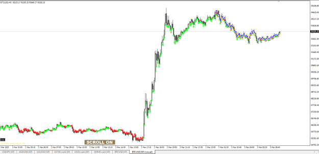 Click to Enlarge

Name: qqq.PNG
Size: 26 KB