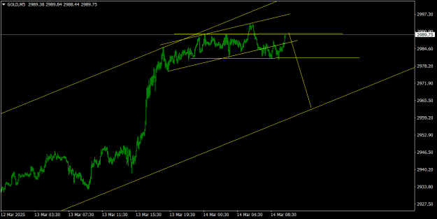 Click to Enlarge

Name: GOLDM5.png
Size: 13 KB