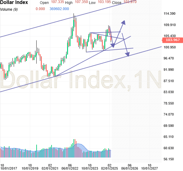 Click to Enlarge

Name: usdx.png
Size: 22 KB
