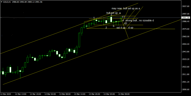 Click to Enlarge

Name: GOLDH1.png
Size: 14 KB