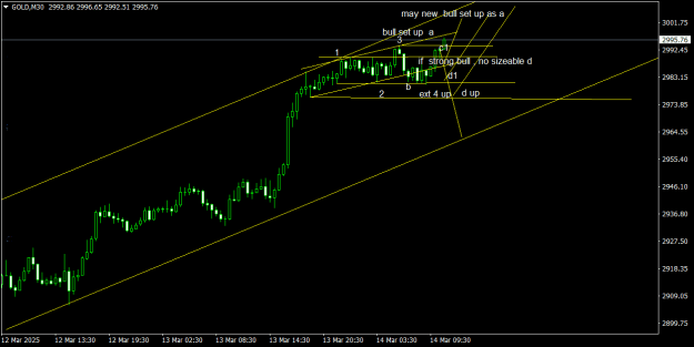 Click to Enlarge

Name: GOLDM30.png
Size: 15 KB