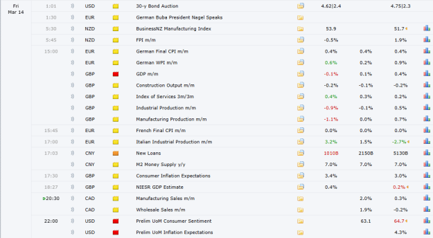 Click to Enlarge

Name: 14th March 2025 A.png
Size: 20 KB