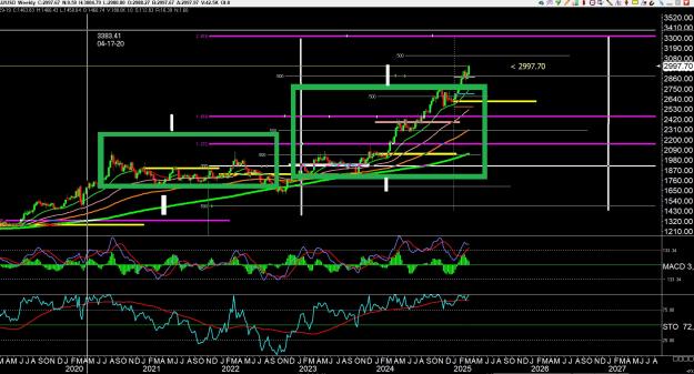 Click to Enlarge

Name: gold 2 .jpg
Size: 482 KB