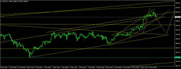Click to Enlarge

Name: GOLDH1.png
Size: 15 KB