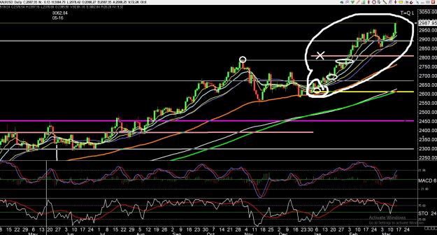 Click to Enlarge

Name: gold 2 .jpg
Size: 492 KB