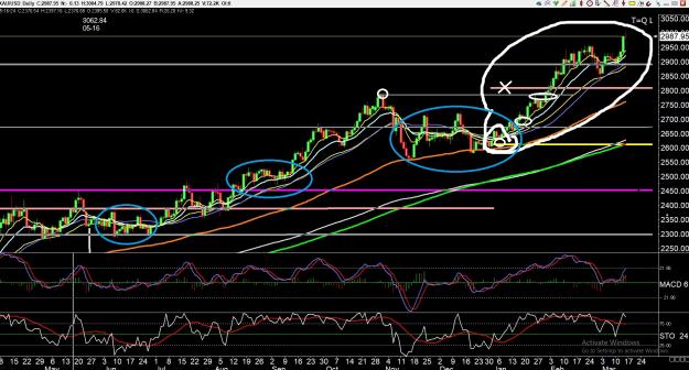 Click to Enlarge

Name: gold 3 .jpg
Size: 509 KB