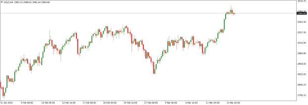 Click to Enlarge

Name: GOLDH4.png
Size: 12 KB