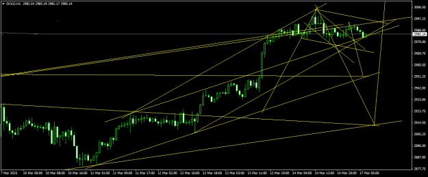 Click to Enlarge

Name: GOLDH1.png
Size: 15 KB