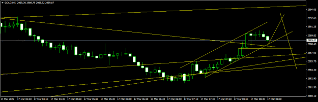 Click to Enlarge

Name: GOLDM5.png
Size: 9 KB
