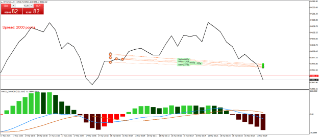 Click to Enlarge

Name: BTCUSD.aM1.png
Size: 21 KB