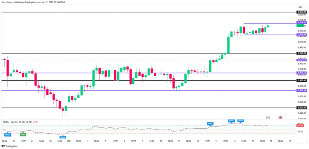 Click to Enlarge

Name: Screenshot 2025-03-18 at 08-32-29 marketpulse2025031813.webp (WEBP Image 1400 × 679 pixels) — Sca
Size: 103 KB
