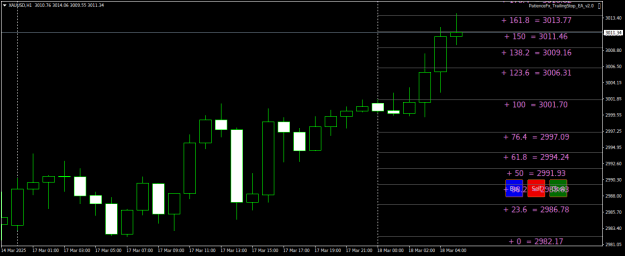 Click to Enlarge

Name: XAUUSDH1.png
Size: 19 KB